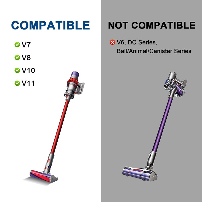 Coodss Soft Roller Cleaner Head Compatible with Dyson V8 V10
