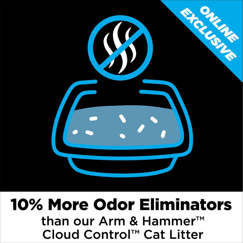 ARM & HAMMER Cloud Control Platinum Clumping Cat Litter Odor