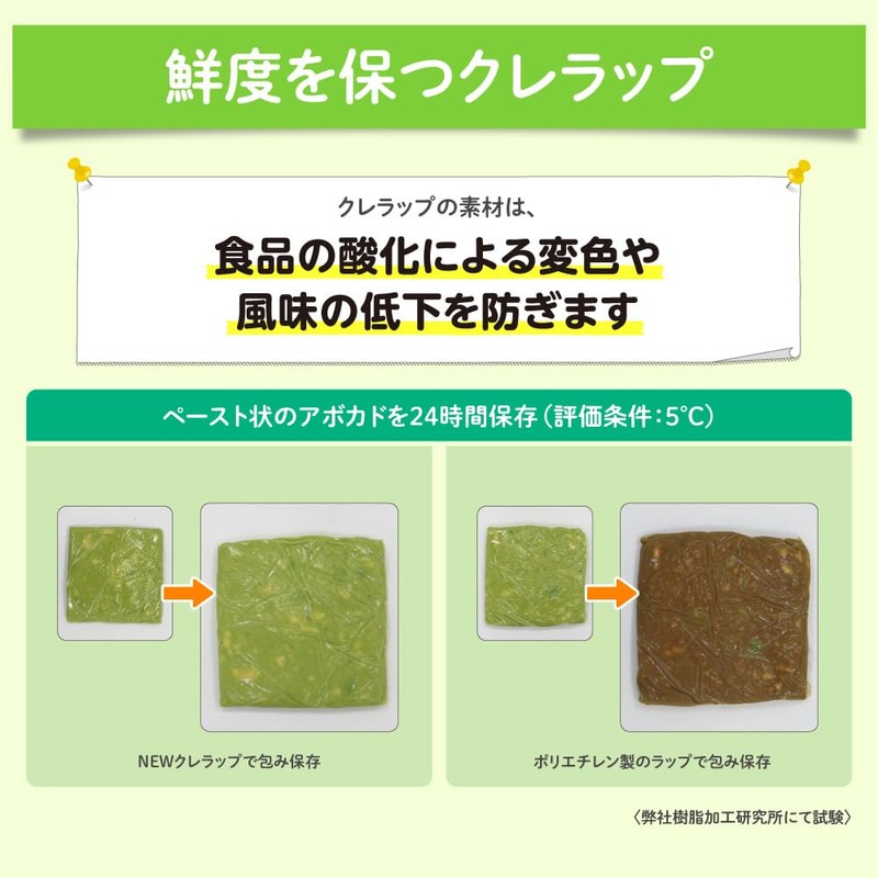 New Kure Wrap Mini (Plastic Food Wrap), 8.7 Inches X