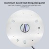 Bewinner LED Ceiling Fan Light Retrofit Board – 12.5cm Round