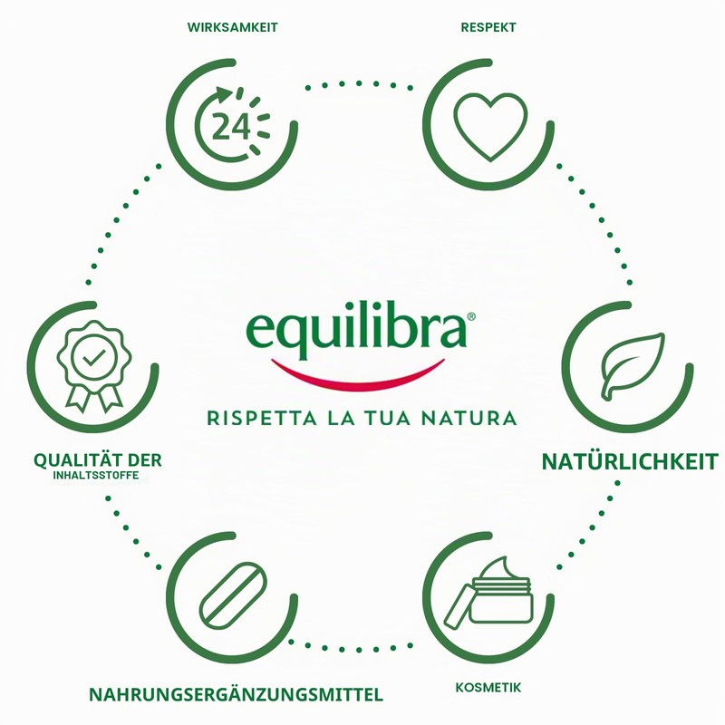 equilibra Hair Strengthening Anti-Hair Loss Shampoo Gently Cleanses Brittle Hair