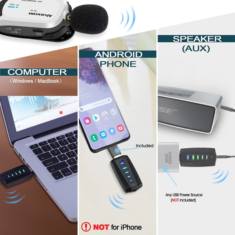 Alvoxcon Wireless Lapel Microphone for Computer, USB lavalier Mic System
