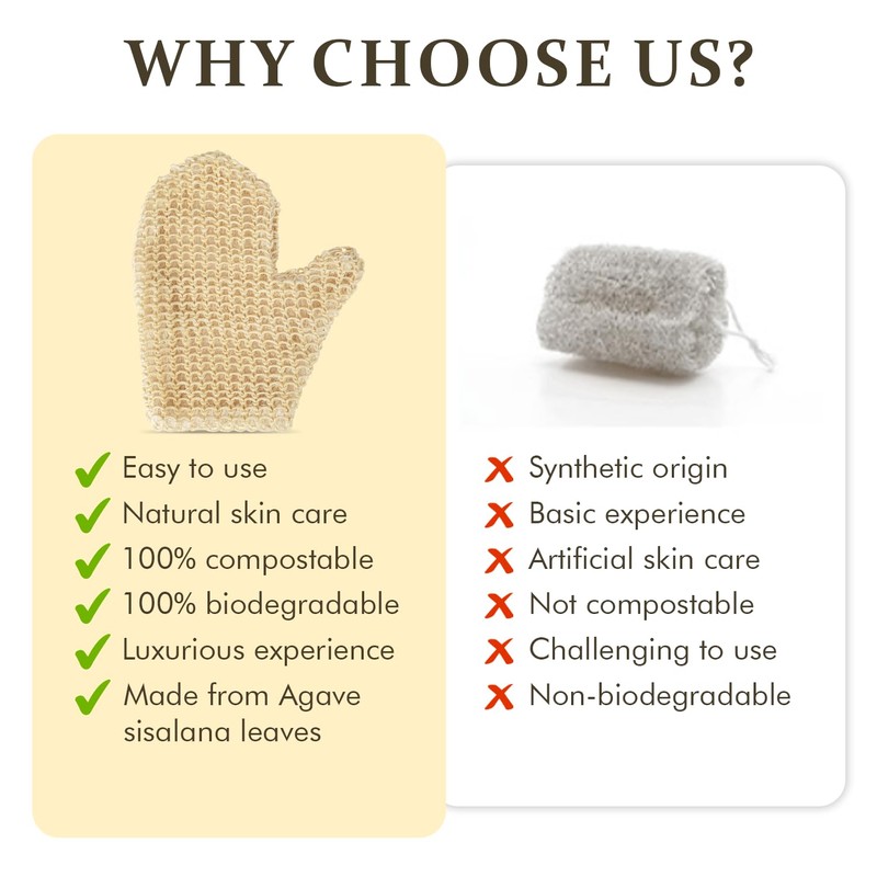 INTER-ESQUE Exfoliating Glove - Exfoliating Glove - Exfoliating Body Shower