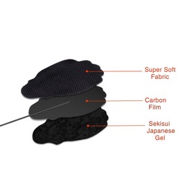 Techcare Massager Tens Unit Muscle Stimulator Electrodes Replacement Pads Pre Gelled - Pack of 20