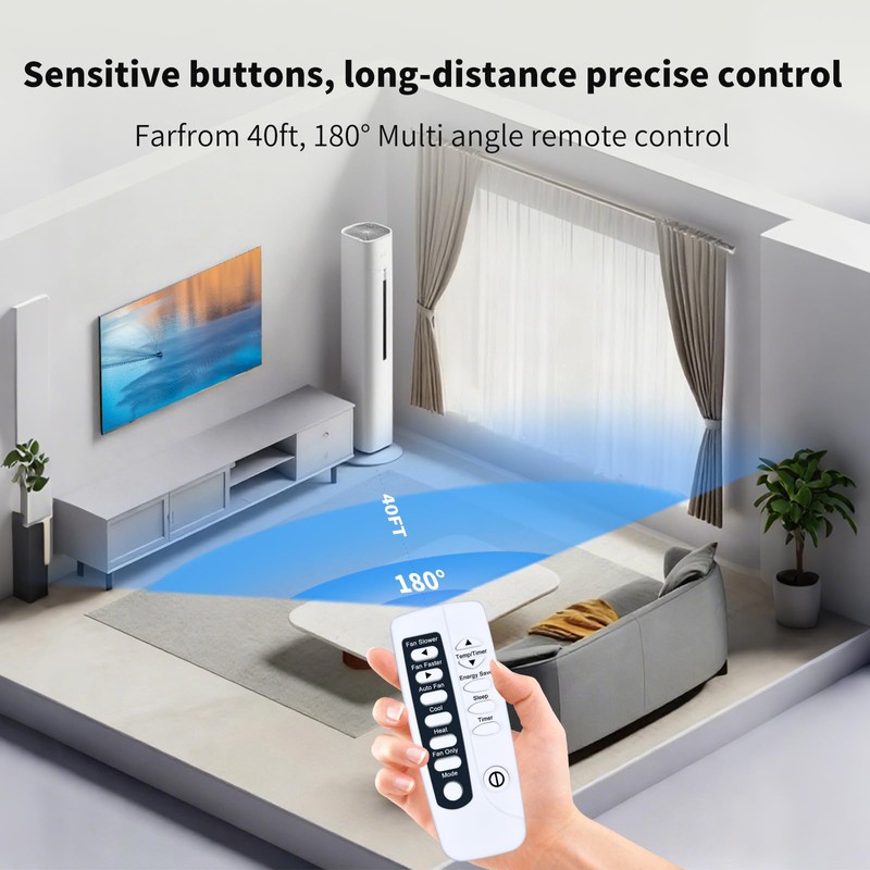 ZWP Replacement Remote Control for Frigidaire Window Air Conditioner, Replace