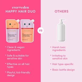 Evereden Kids Conditioner Refill, 16.9 fl oz. | Detangler for Children's Haircare | Non-toxic Conditioning for Silky Smooth Hair