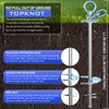 Dog Tie Out Cable and Stake,with 20FT Heavy Duty Cable,360°Swivel