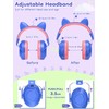 Noise Cancelling Headphones for Kids: Dr.meter 32dB SNR Ear Muffs