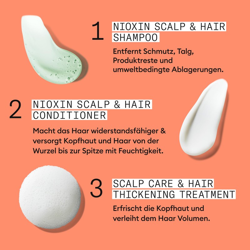 Nioxin Scalp + Hair Kit System 4 - Hair Care
