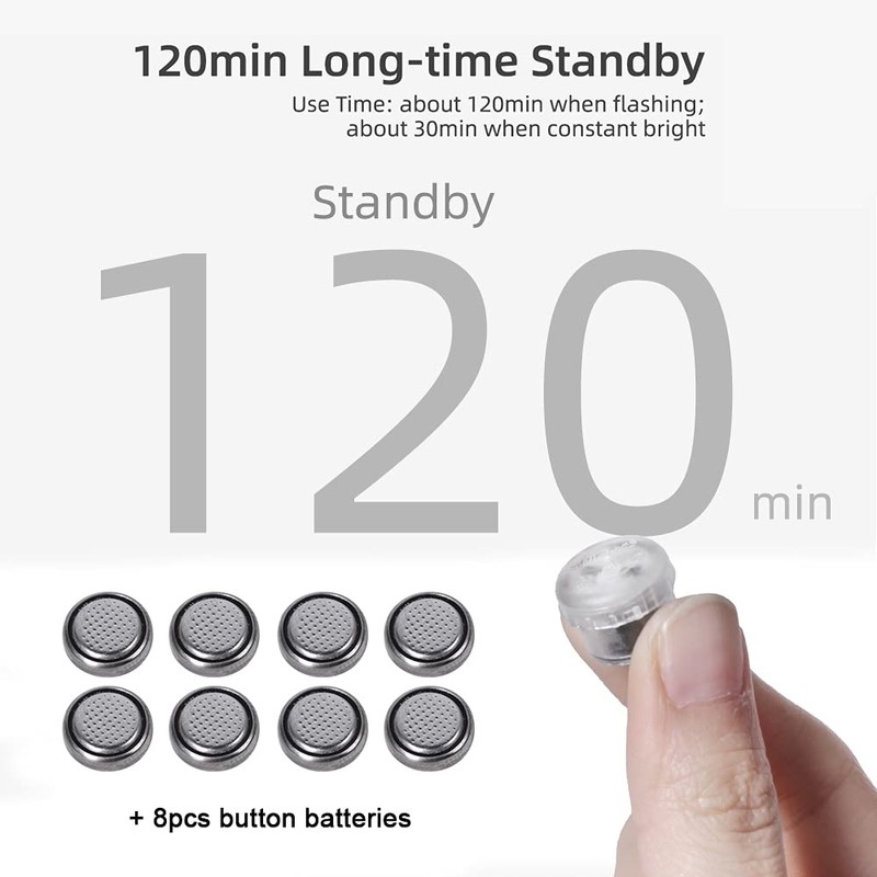 4Pcs Drone Strobe Lights, Anti Collision Light for Drone Night