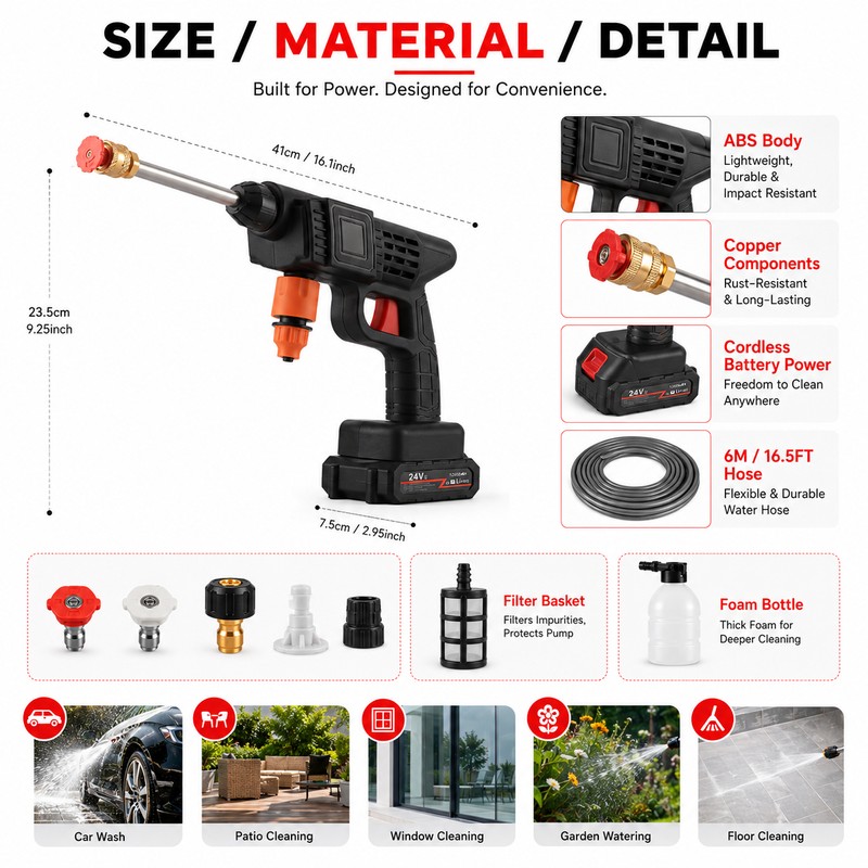 Cordless Pressure Washer for Car Cleaning – 30Bar Portable Spray