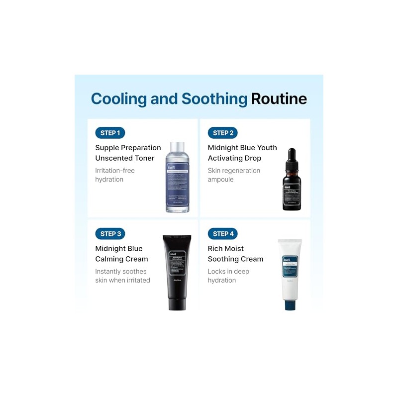 Midnight Blue Calming Cream 60 ml, For oily, acne prone