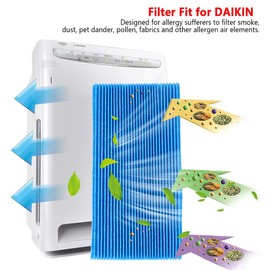 Mumusuki 5 pieces replacement filter air purifier two layer filter accessory fit for DAIKIN MC70KMV2 MCK57LMV2