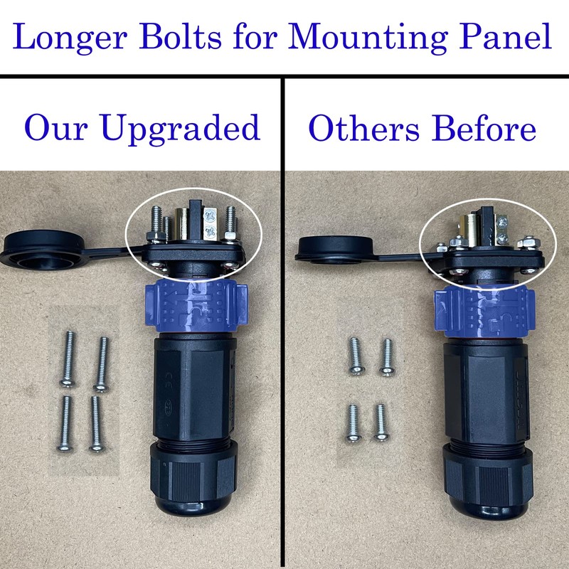 GaiRen 50 Amp Industrial Connector, 8AWG 2 Pin Waterproof IP67