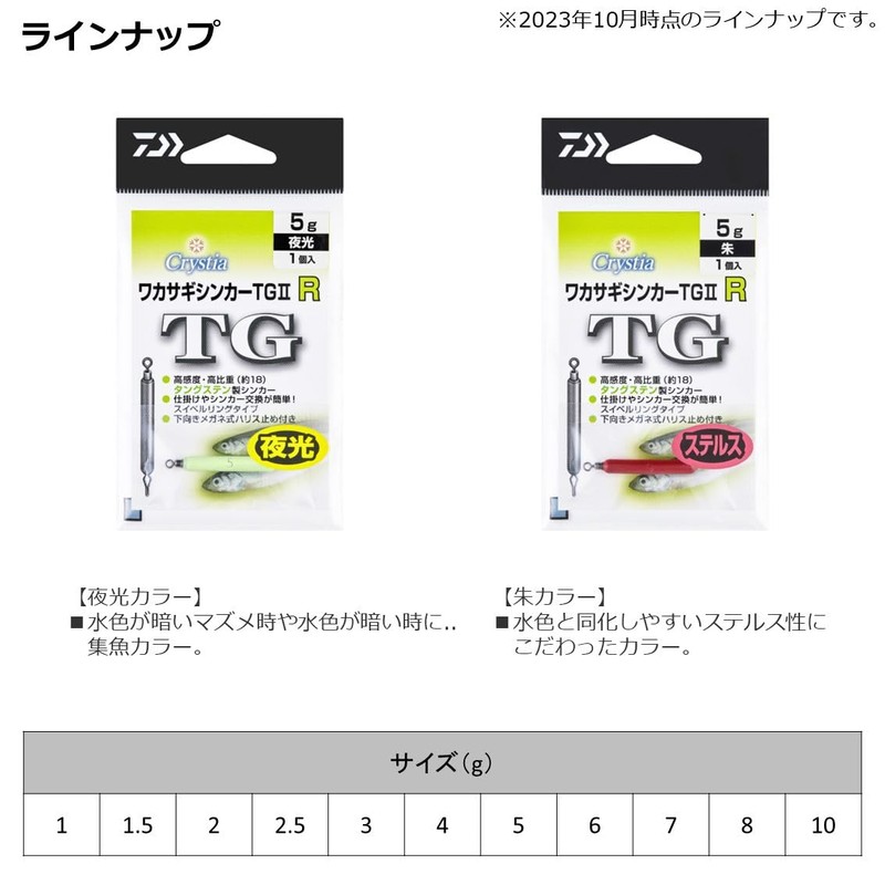 DAIWA Cristia Wakasagi Sinker TG2 R, 0.2 oz (6 g),