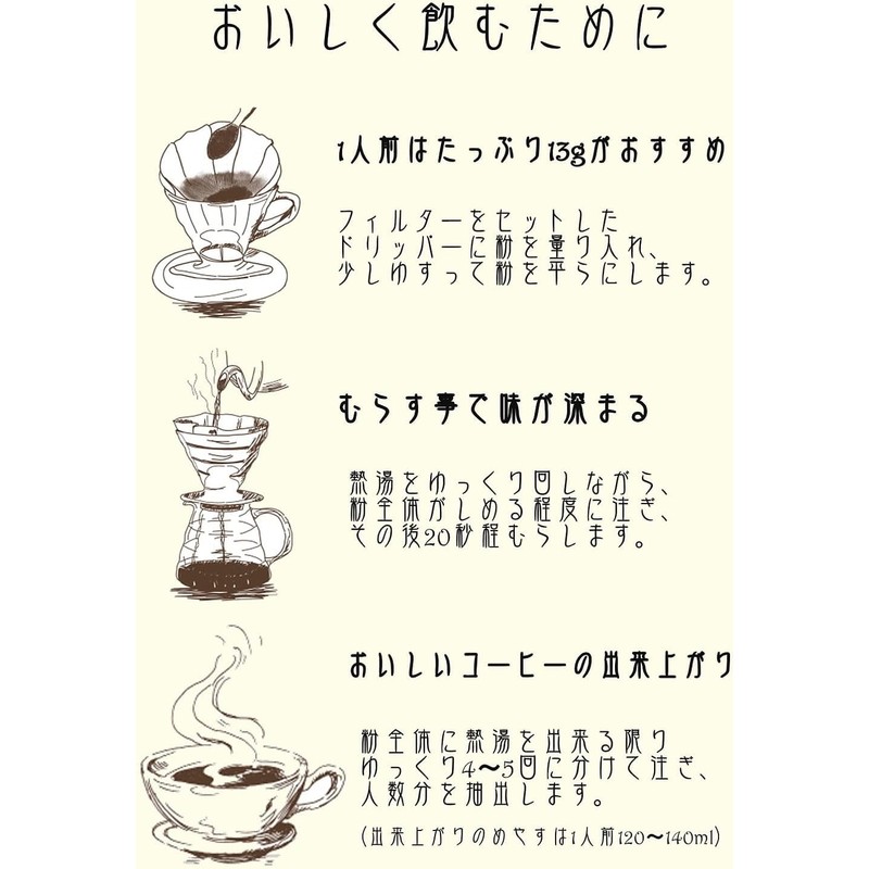 Key Coffee Drip On Kyoto Inoda Coffee Assorted Pack, 5