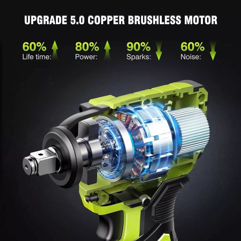 ‎Robustrue Cordless Impact Wrench 1/2 550Nm 2800RPM 2x4.0Ah Battery for