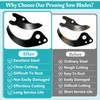 Showingo N920015 NA044629 Pruning Saw Blade Kit Compatible with DeWalt