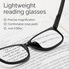 CCVOO 1.75 Reading Glasses for Women, Eye glasses, Blue Light