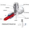 PAROAD Manual Flow Restrictor Water Flow Adjustment Valve Regulator Water