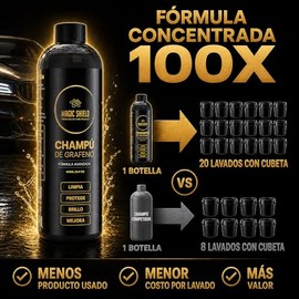 Magic Shield Champú de Grafeno – Lavado de Autos pH Neutro | Protección Hidrofóbica & SiO2 | Limpieza Profunda & Brillo Mejorado | Seguro para Recubri