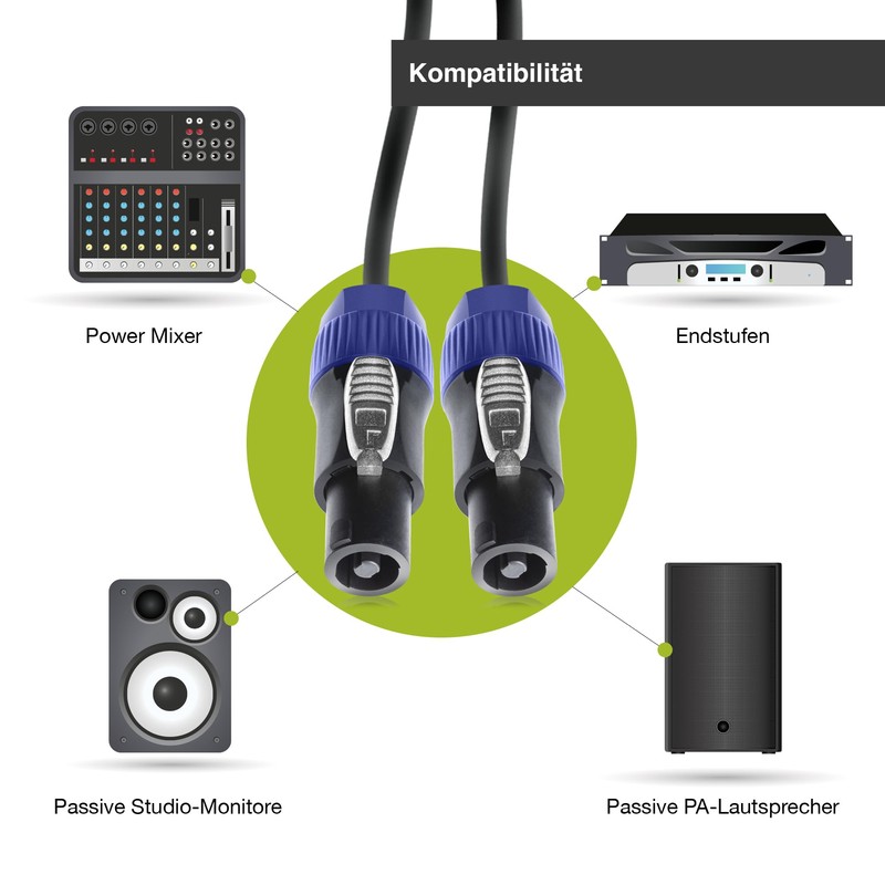 Bemero Speaker Twist, 2-Pin Speaker Cable, Speaker Cable, 10 m,