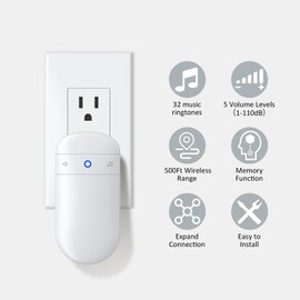 Wireless Motion Sensor Doorbell -Indoor Motion Detector Alarm, Door Chime for Business/Store/Office Entrance, Entry Alert Bell with Buzzer, USB/Battery Powered (1 Receiver + 1 Motion Sensor)