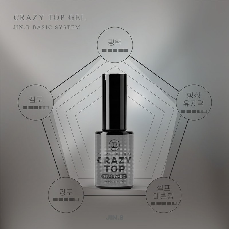 Gracia Jinbee Crazy Top Top Gel 3-Piece Set / 그라시아