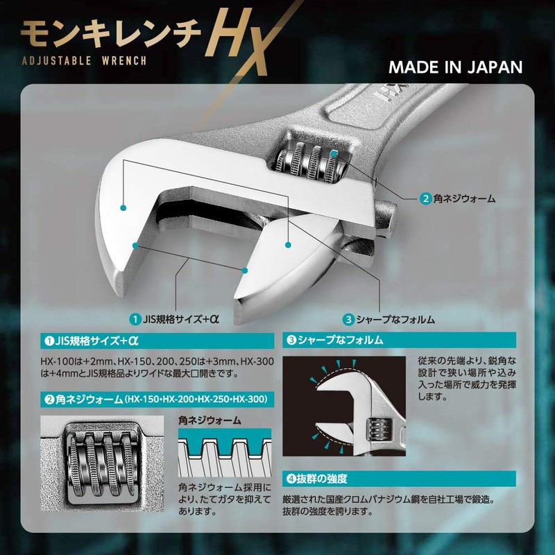 TOP HX-200-H Mouth Opening 0-27 mm Tsubamesanjo Domestic Forged Heat