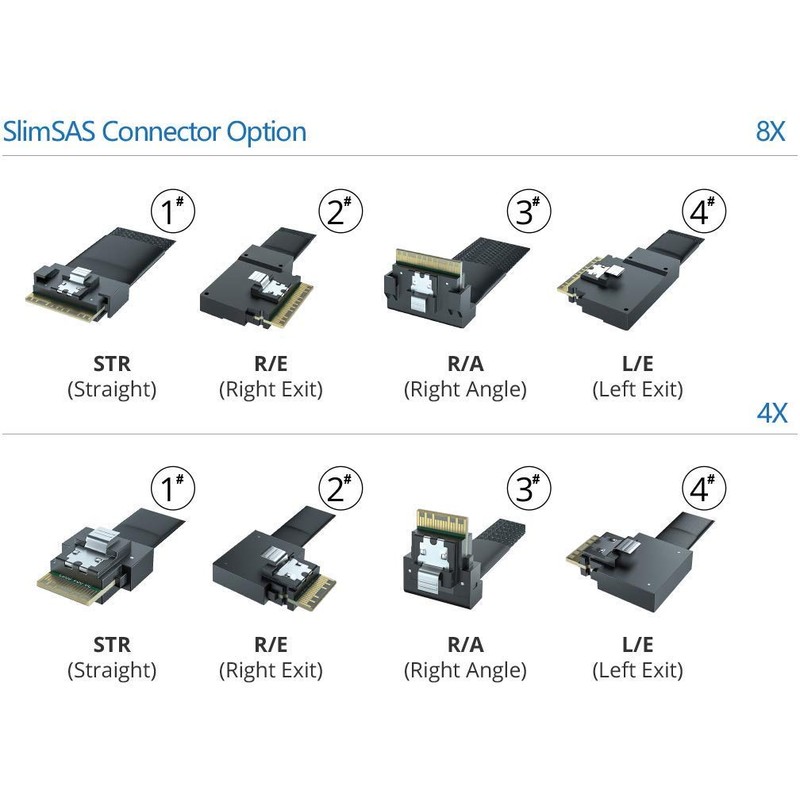 10Gtek 24G SlimSAS SFF-8654 to SFF-8654 Cable, 8i Internal Cable,