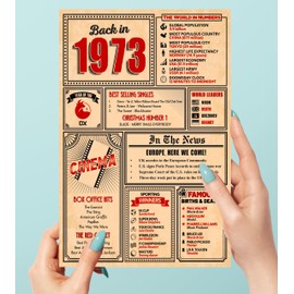 52nd Birthday Card - Back in 1973 In This Year Card, Greeting Card for Men and Women, Birthday Cards for Women, Birthday Cards for Men, 52nd Anniversary Card, A5