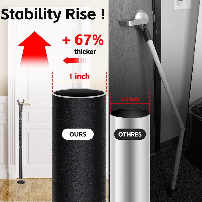 2-in-1 Door Stopper & Security Bar, Adjustable Door Jammer with