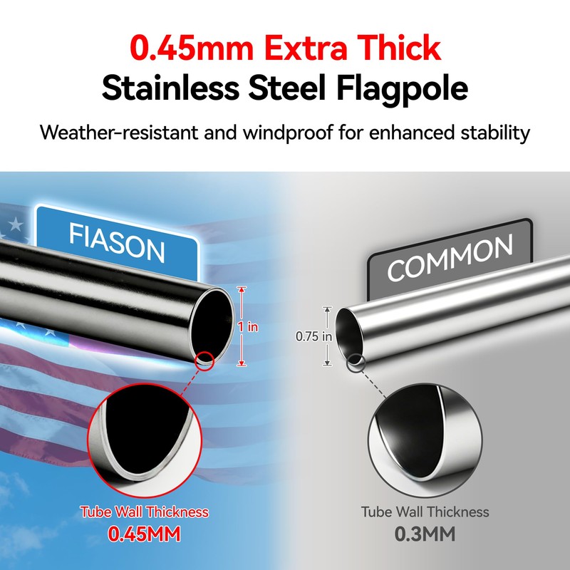 6FT Heavy Duty Flag Pole for Outside House (1 Pack,