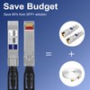 1M SFP Cable, 10G SFP+ DAC Cable, Twinax Passive DAC