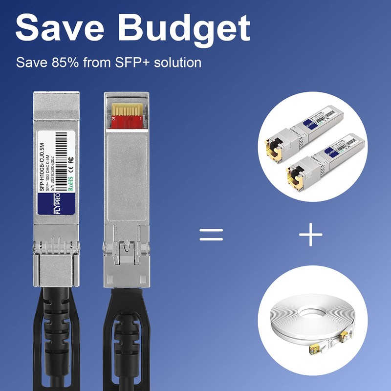 1M SFP Cable, 10G SFP+ DAC Cable, Twinax Passive DAC