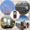 UT320D Dual Channel K/J Digital Thermometer, Thermocouple Temperature Meter Temperature