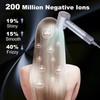 JBOX Hair Dryer 1600W Professional Ionic Blow Dryer with Magnetic