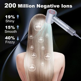 JBOX Hair Dryer 1600W Professional Ionic Blow Dryer with Magnetic Nozzles gray