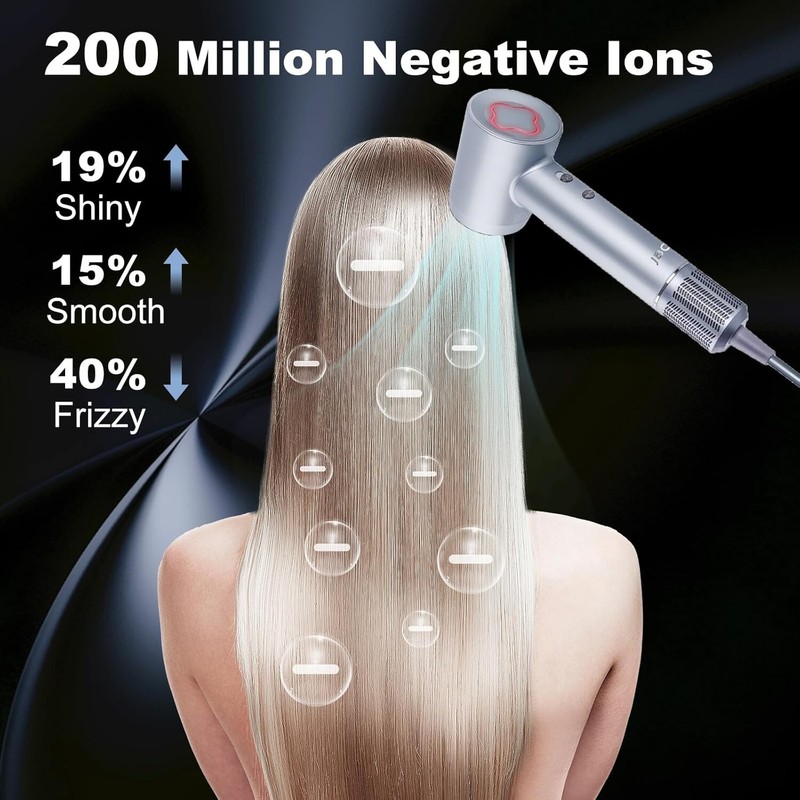JBOX Hair Dryer 1600W Professional Ionic Blow Dryer with Magnetic