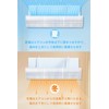 Air Conditioner Wind Deflector, Air Conditioner Louver, Air Conditioning Wind