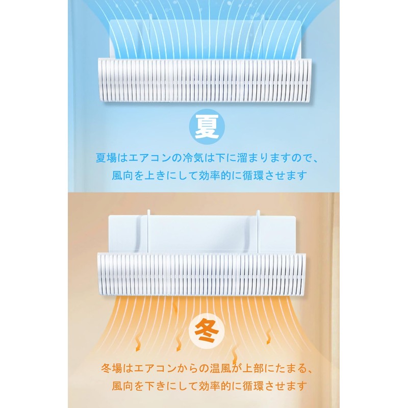 Air Conditioner Wind Deflector, Air Conditioner Louver, Air Conditioning Wind