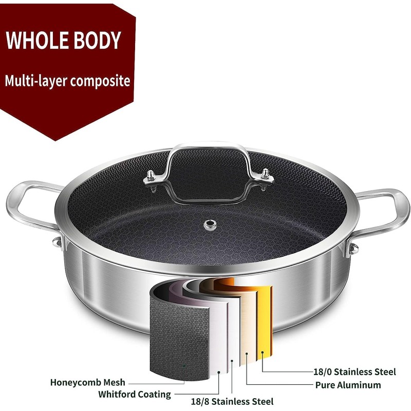 LOLYKITCH Tri-Ply Stainless Steel 10 Inch Non-Stick Sauté Pan with