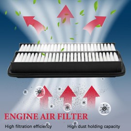 Apeixoto Engine Air Filter Compatible with Acura & Honda 16-23 Pilot 19-23 Passport 18-23 Odyssey 21-23 TLX 2.0L 16-20 MDX With OE CA12061 172205J6A10