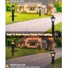 FUDESY Dusk to Dawn Sensor Outdoor Post Light, Waterproof Pole
