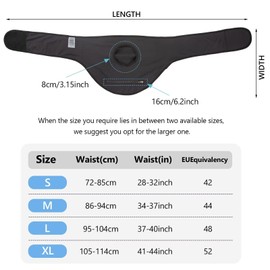 Ostomy Supplies 2 Pack, Ostomy Belt & Waterproof Stoma Ostomy Bath Cover, Stealth Belt Ostomy Bag Cover Ostomy Shower Wound Protector Ostomy Wrap for Men & Women