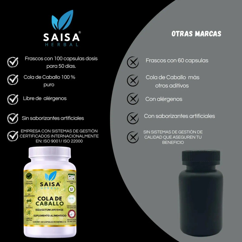 Cola Caballo Orgánica 500 Suplemento Alimenticio Diuretico Natural Retención Liquidos