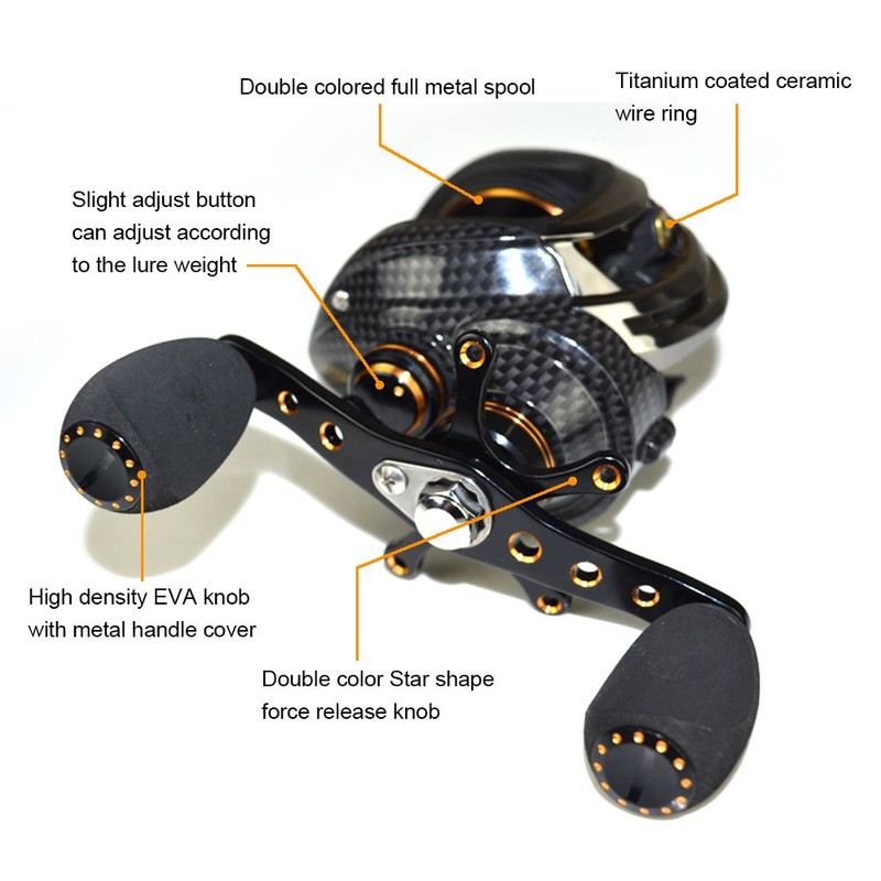 Fishdrops Baitcasting Reels Double Brake Systems Baitcaster Reels Saltwater or