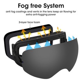 BangLong Ski Goggles Snowboard Goggles for Glasses Wearers Men Women Snow Goggles OTG UV Protection Anti Fog Ski Goggles for Winter Sports, Skiing, Skating, blue