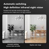 WiFi Camera Multifunctional 1080P HD Intelligent Remote APP Control Indoor