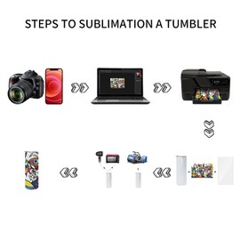 AGH 10 Pack Sublimation Tumblers Blank 20 OZ Straight Skinny Tumbler with Straw, Stainless Steel Double Wall Insulated Tumbler for Tumbler Press Machine